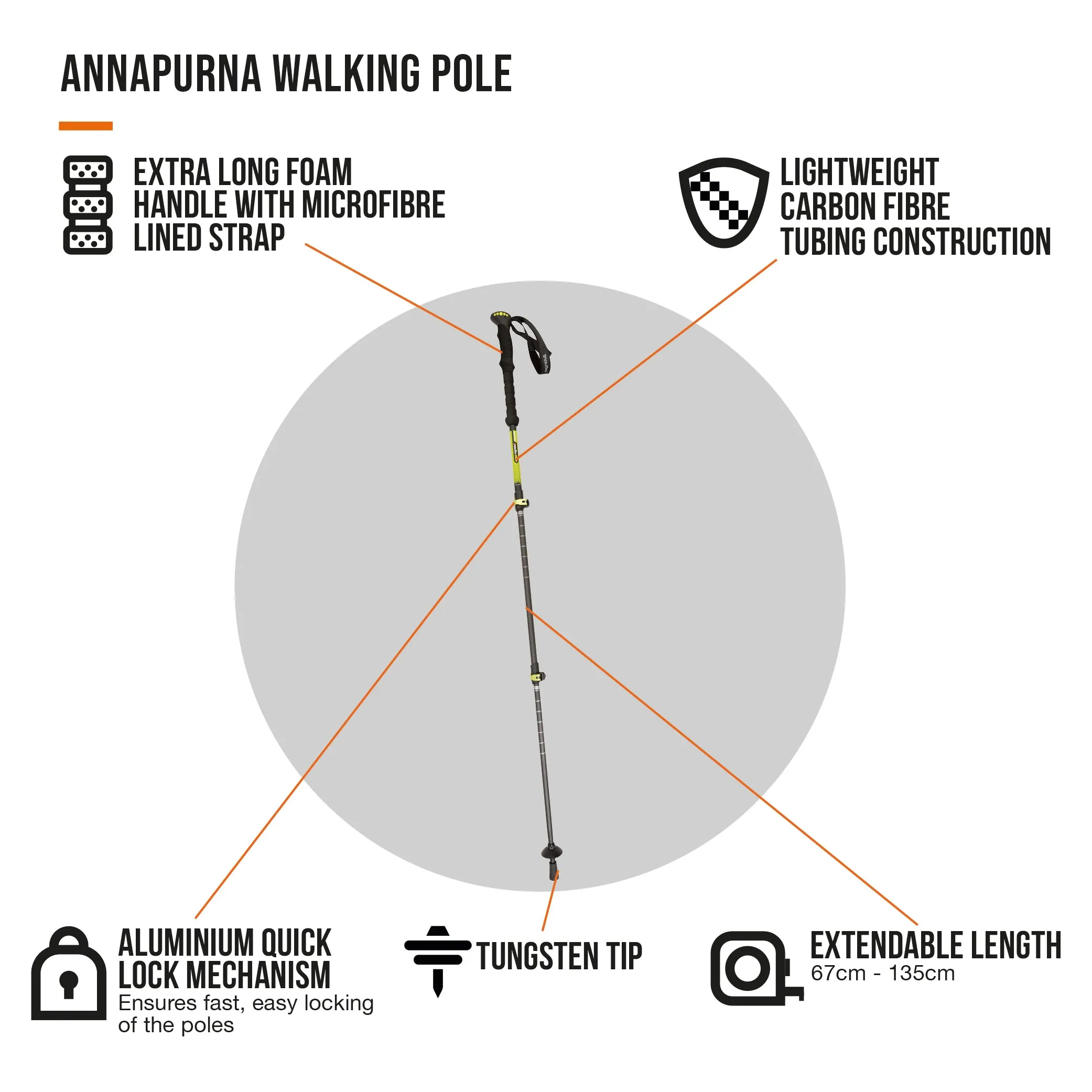 Annapurna Carbon Walking Pole