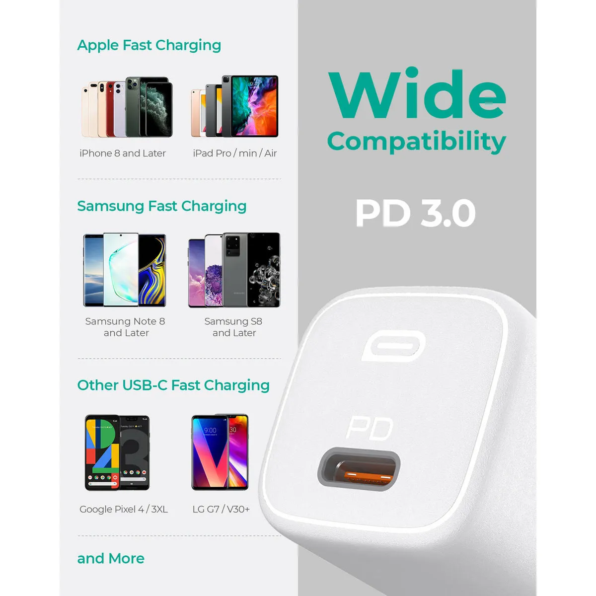 PA-B1 Omnia Mini 20W USB C PD Charger White, 2-Pack